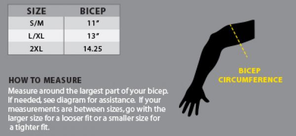 Motiv Konstriktor Powersleeve arm measurement