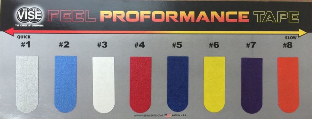 Vise Grip Feel Tape