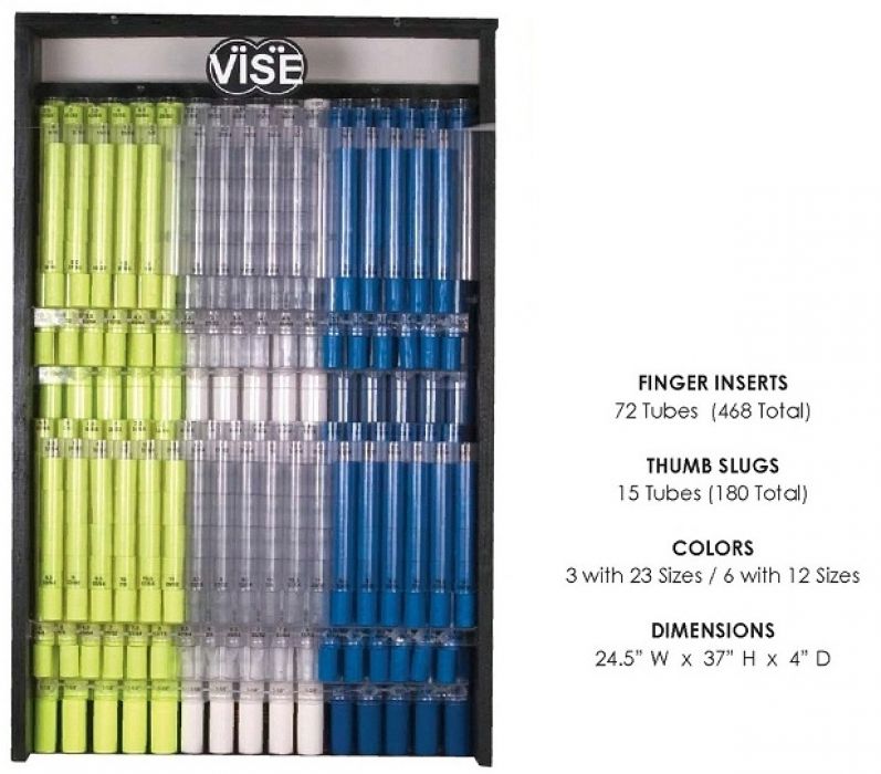Vise Grip 2x3 Display